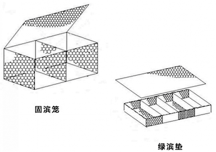 六安固濱籠