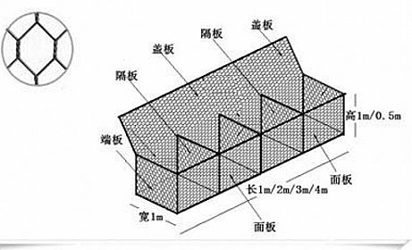 鉛絲石籠網(wǎng)箱結構