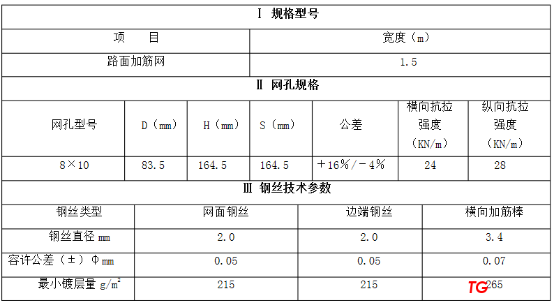 路面加筋網參數比表格