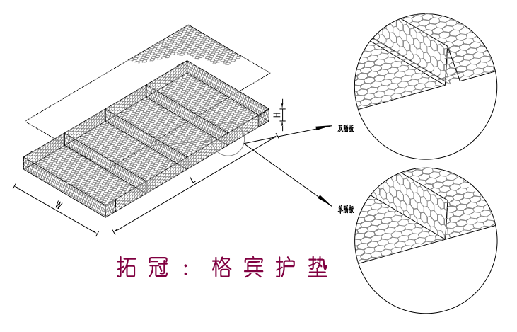 格賓護(hù)墊