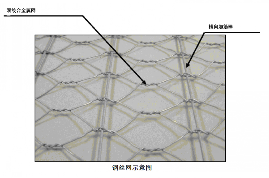 瀝青路面鋼筋網示意圖