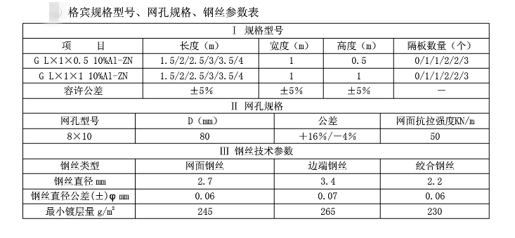 格賓網箱參數(shù)表格