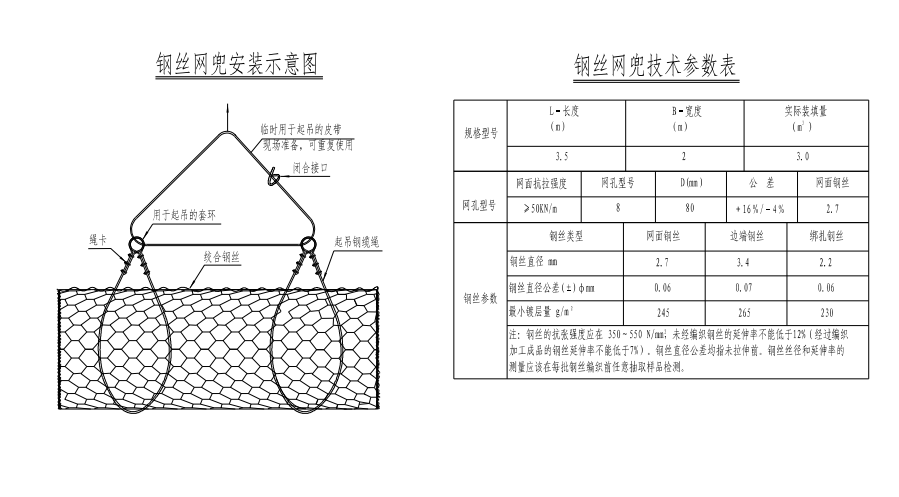 合金網兜參數(shù)包