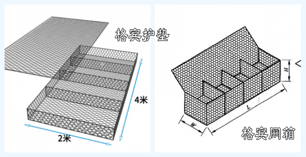 格賓石籠網(wǎng)箱、格賓石籠網(wǎng)墊