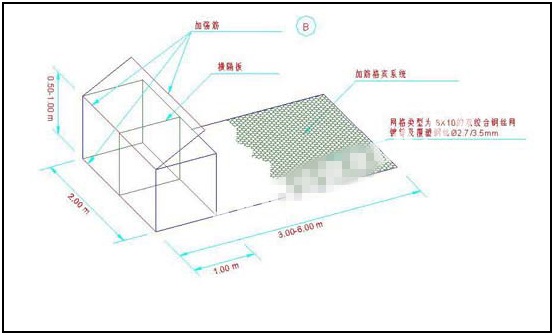 定西市加筋格賓@加筋土格賓@加筋格賓網(wǎng)箱