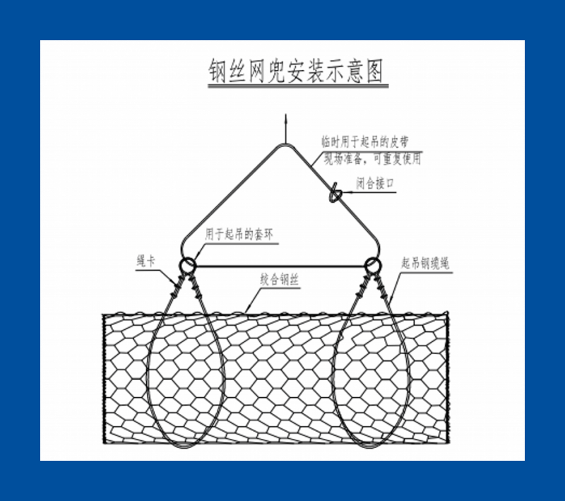 圓形鋼絲網(wǎng)兜