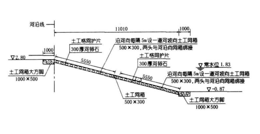 固濱籠