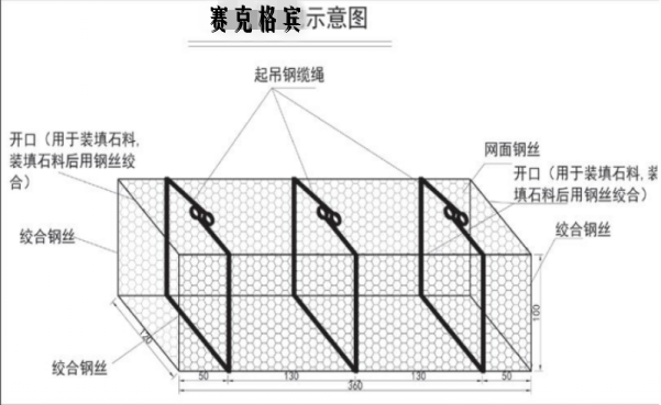 賽克格賓網箱