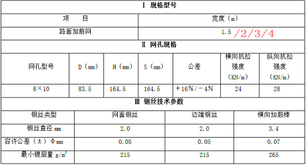 路面加筋網參數_