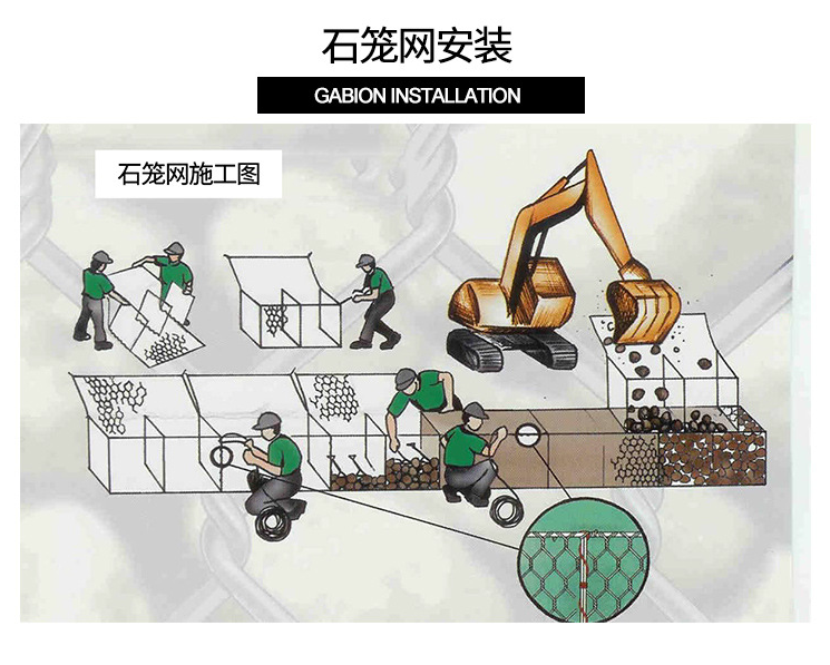 格賓網(wǎng)安裝施工