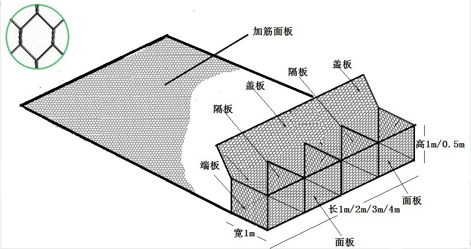 黔南布依族苗族自治州加筋格賓擋墻TM6×3×0.8×1米