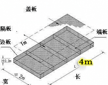 雷諾護墊結(jié)構(gòu)_conew1.jpg